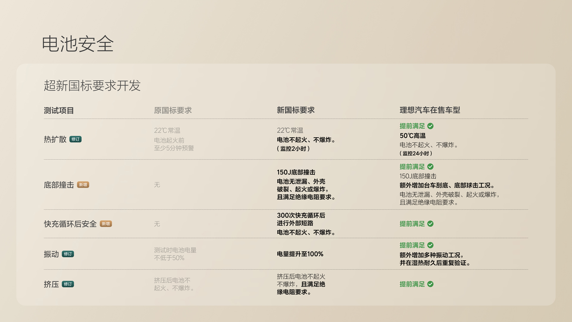 250729_尊龙官方备用i8发布会_16比9_final.078.jpg